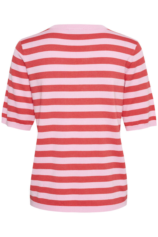 Strickshirt | KAlizza
