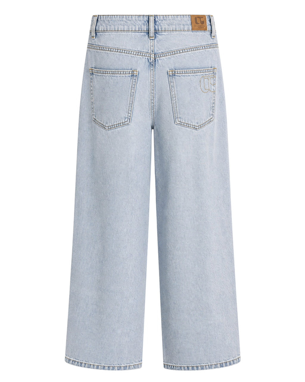 Jeans | letempsdecerises