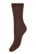 IALEA SO